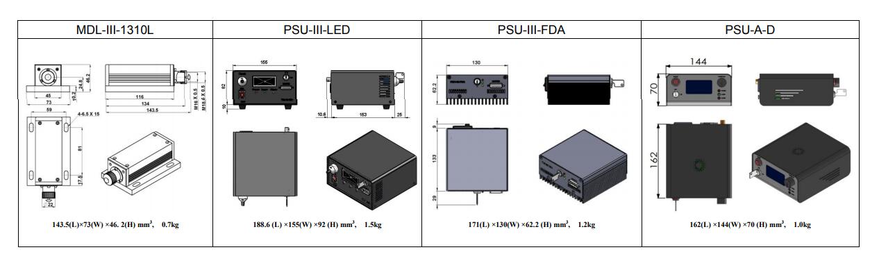 1310nm High Stability Infrared Diode Laser 1~10mW